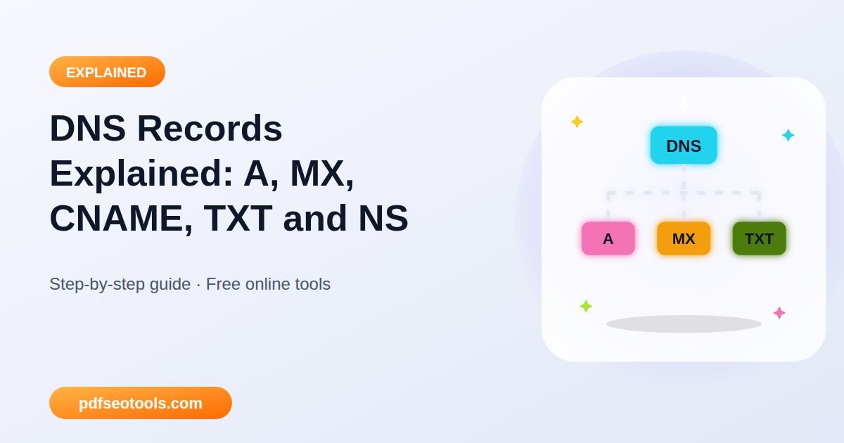 DNS Records Explained: A, MX, CNAME, TXT and NS